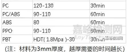info-445-183